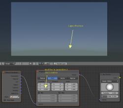 Ajuster la ligne d'horizon avec le node Mapping