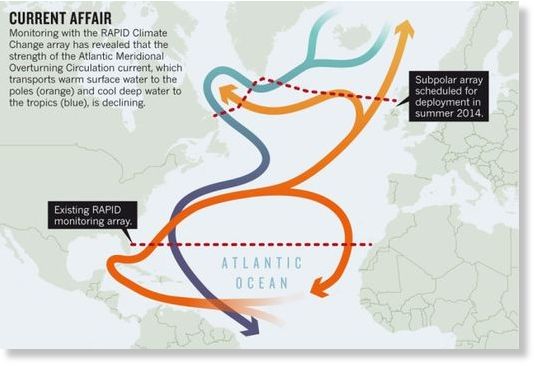 http://fr.sott.net/image/s9/187237/full/Atlantic_map_NEWS_may14.jpg