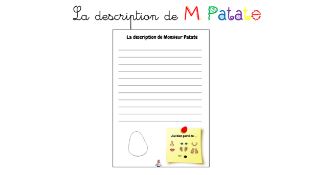 La carte d'identité de M. Patate