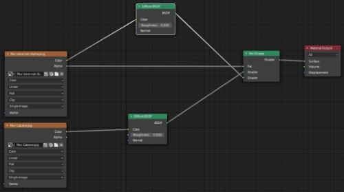 Les nodes qui contrôlent la transparence