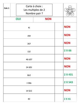 Sommaire des cartes à choix