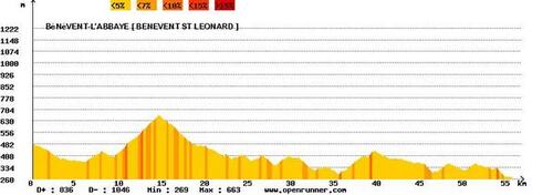 Etape 07-Bénévent l'Abbaye(23)-St Léonard de Noblat(87) 