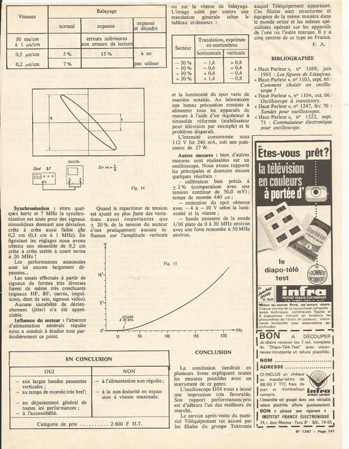 Oscilloscope "Telequipement D-54 "