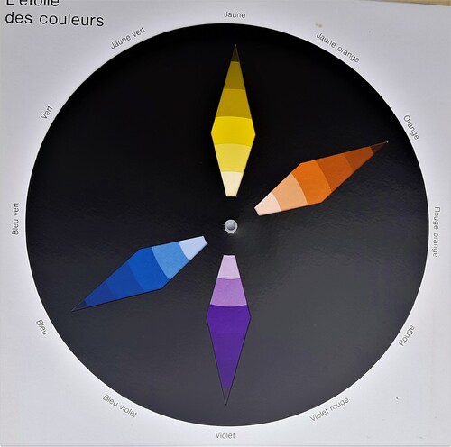 accords de couleurs à partir du violet