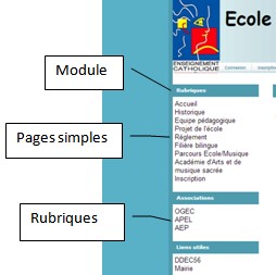 10 - Création de rubriques d'articles ou de pages simples

Les différentes rubriques peuvent être créées. Ces rubriques renfe