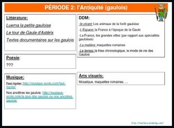 Programmation du projet AU FIL DU TEMPS