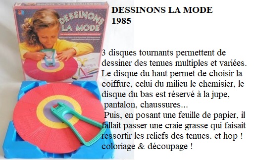 Le jeu Dessinons la Mode par MB ! (1985) 