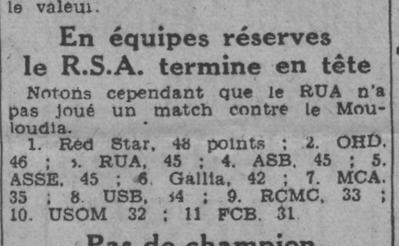 MCA réserve termine 7ème