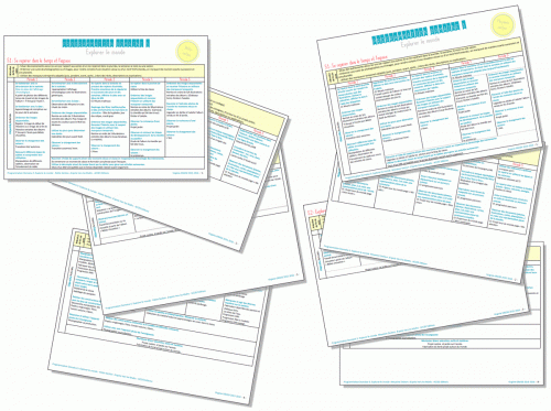 Programmation domaine 5: Explorer le monde PS/MS