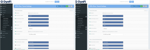VPN IPsec de site-à-site avec DYNFI