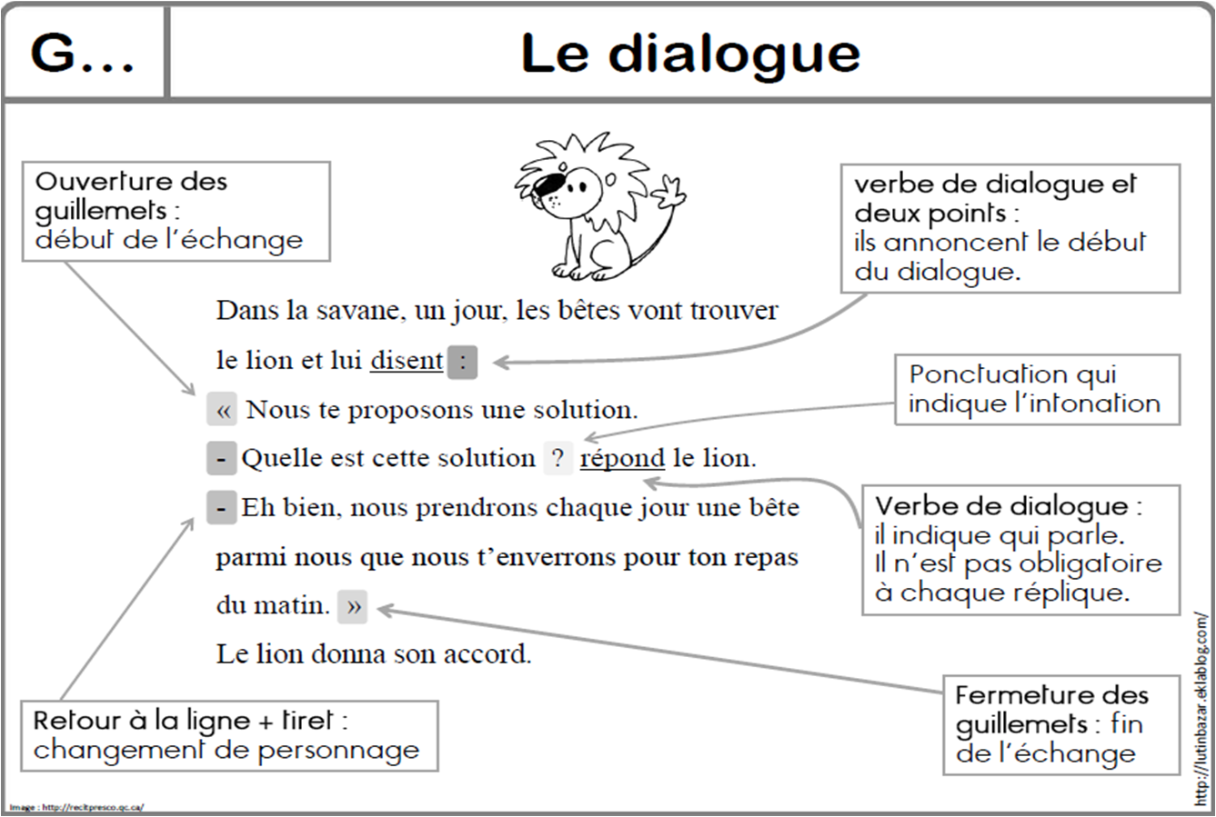 Exercices de grammaire en pdf