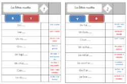 Cartes multi choix :  les lettres muettes