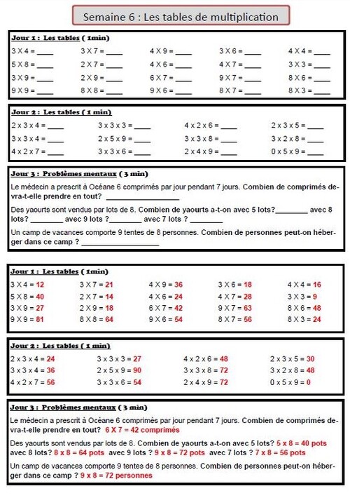 Semaine 6 : Les tables de multiplication