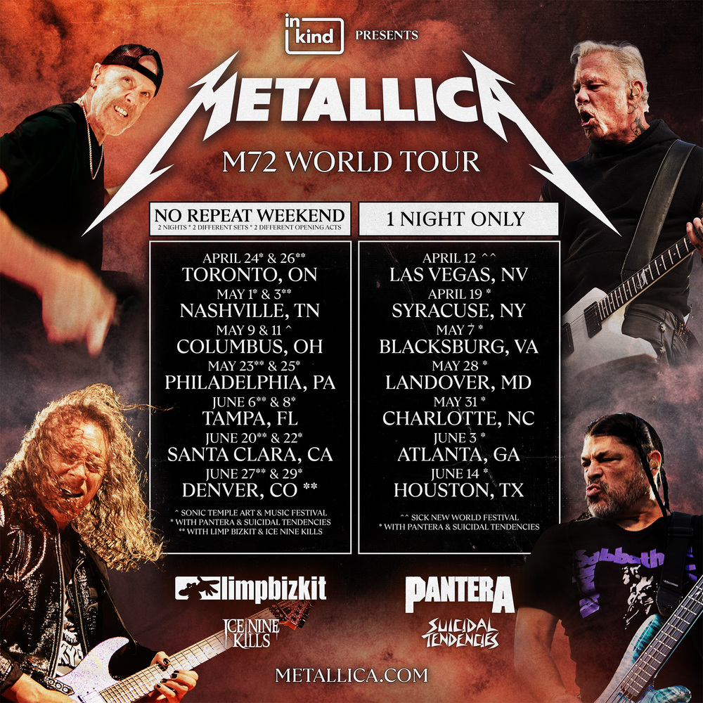 Metallica 2025