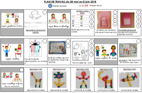 Travailler en plan de travail en maternelle