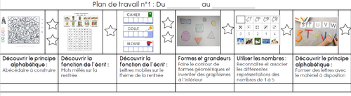 Plan de travail n°1 (GS)