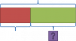 Des modèles pour visualiser les catégories de problèmes