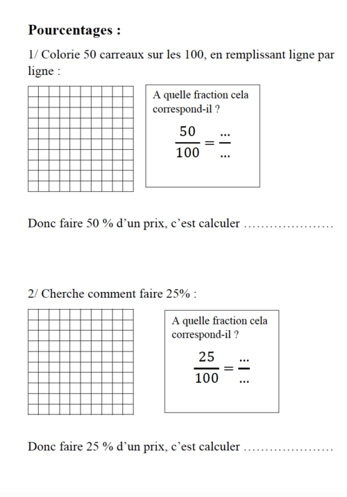 Les pourcentages