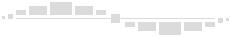 Petits éléments en png pour vos créas