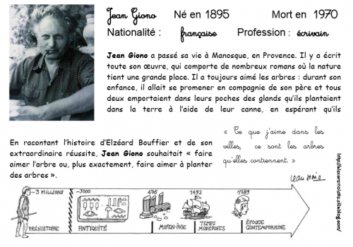 TAPUSCRIT : L'HOMME QUI PLANTAIT DES ARBRES