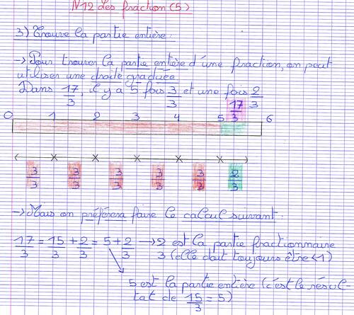 N12 Les fractions (5)