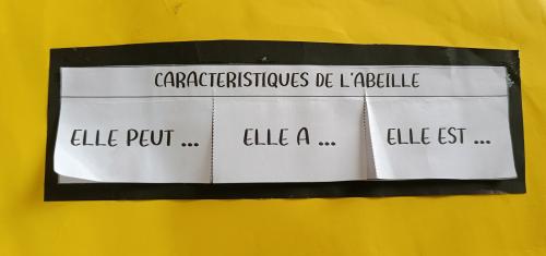 les abeilles