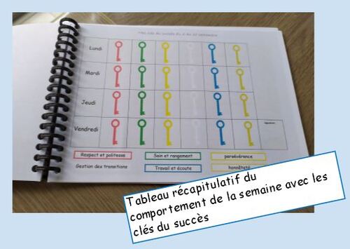 carnet de liaison 