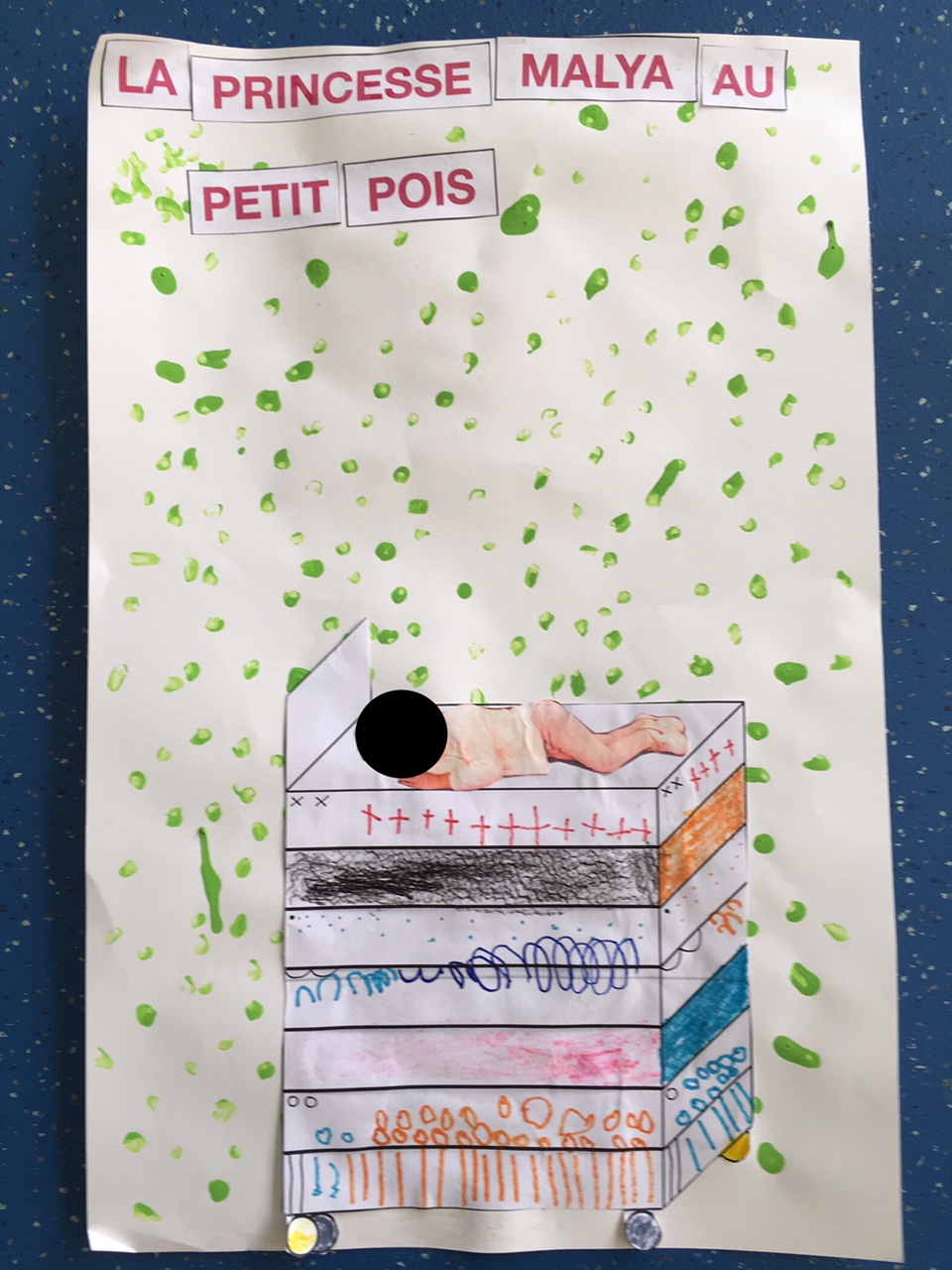 La Princesse Au Petit Pois Exploitation Maternelle Arts visuels autour de la princesse au petit pois - La classe de Jay