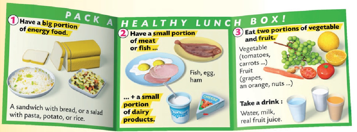 A healthy lunchbox – English on the Web