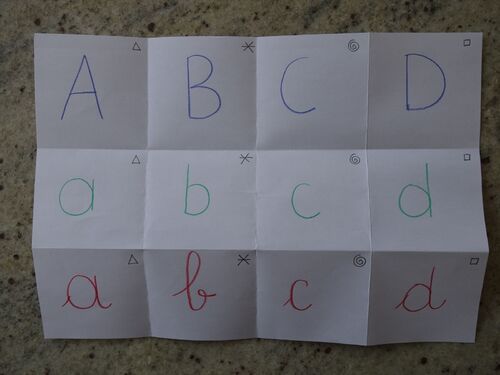 Fabriquer 3 alphabets une fois pour toutes