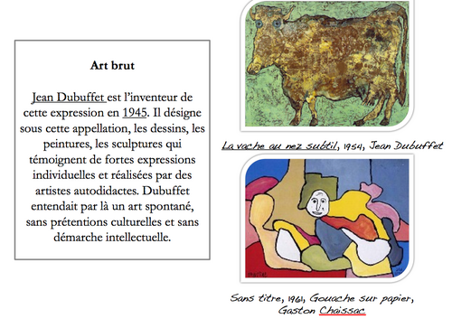 Petit dictionnaire des principaux mouvements artistiques