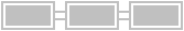 Petits éléments