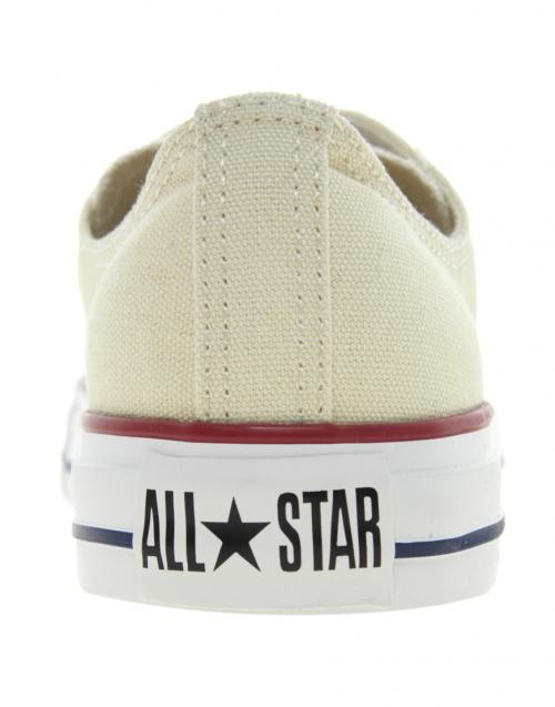 Craquage sur ASOS ...