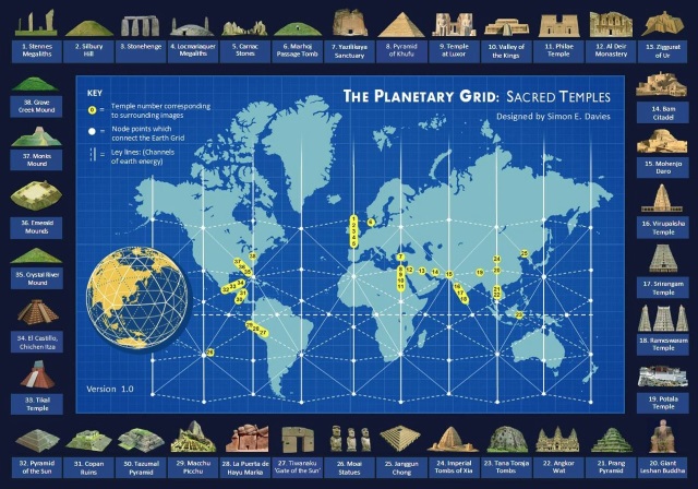 Les pyramides dans le monde