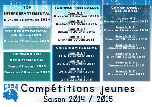 AFFICHES ACTIONS 2014 / 2015