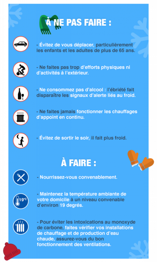 Précautions grand froid