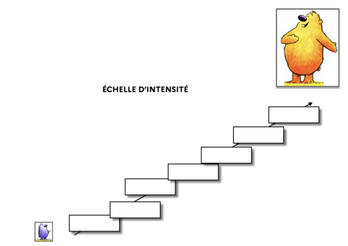 Démarche d'écriture