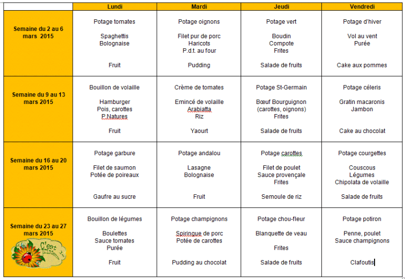menus mars 2015