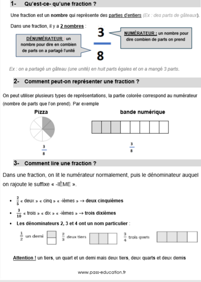 Les fractions