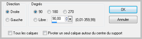 C'est le printemps