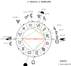 Lunaison du 9 octobre au 06 novembre 2018