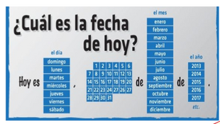 ¿Cuál es la fecha de hoy?