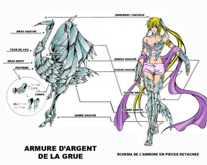 Saint seiya Awakening Personnages