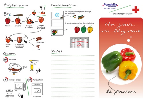 Poivron rouge, vert, jaune  70g= 1 part