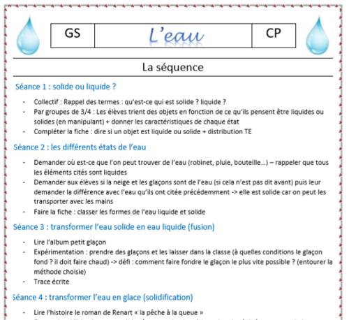 L'eau et ses différents états 