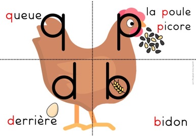 Le jeu de la poule / oiseau : bdpq