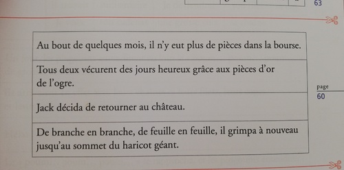 CP - Mme Le Guillevic - Vendredi 29 Mai