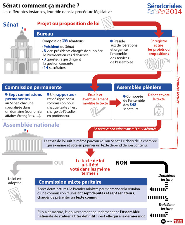 Law methodology example image