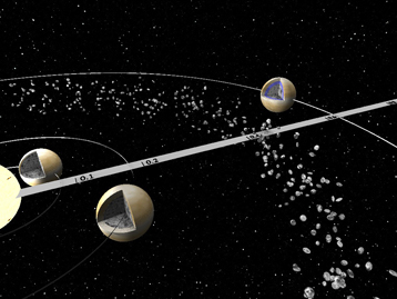 Trois nouvelles planètes