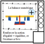 Atelier CP - Période 4